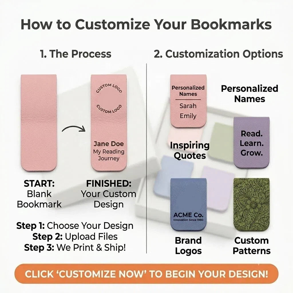 Personalized Magnetic Bookmark Set of 4