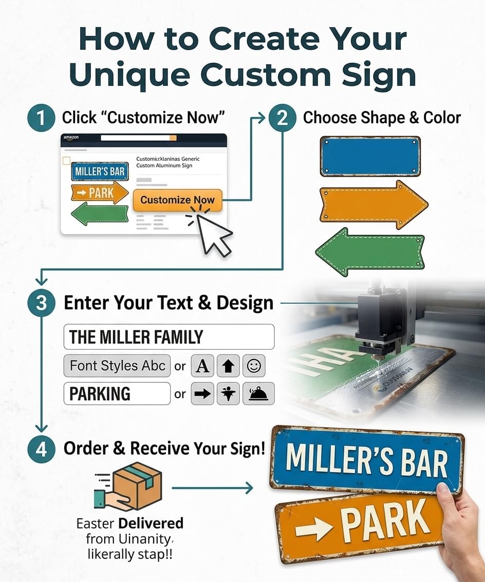 Custom Directional Sign